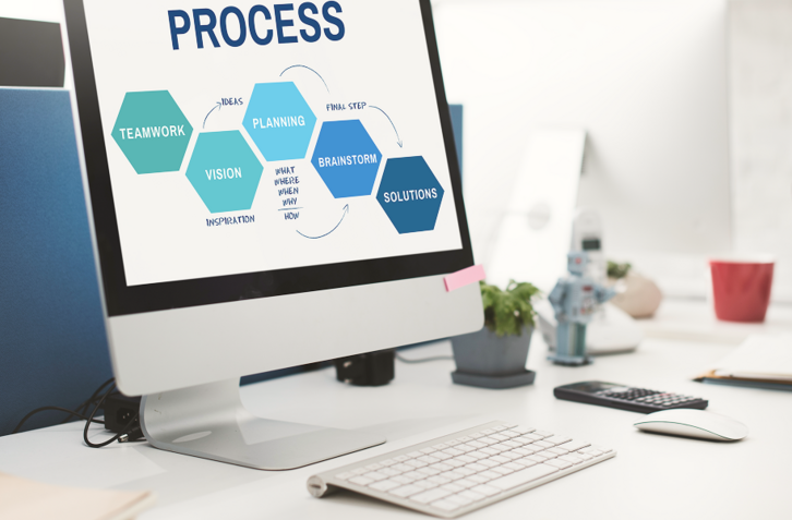 Workflow Automation